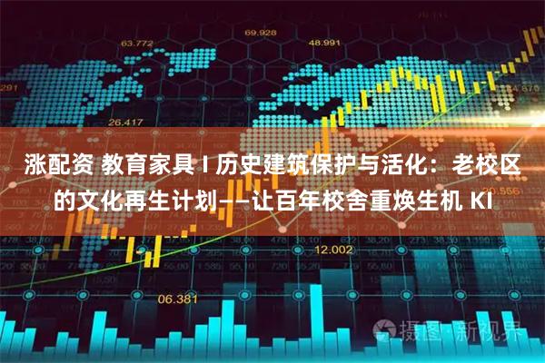涨配资 教育家具 I 历史建筑保护与活化:老校区的文化再生计划——让百年校舍重焕生机 KI